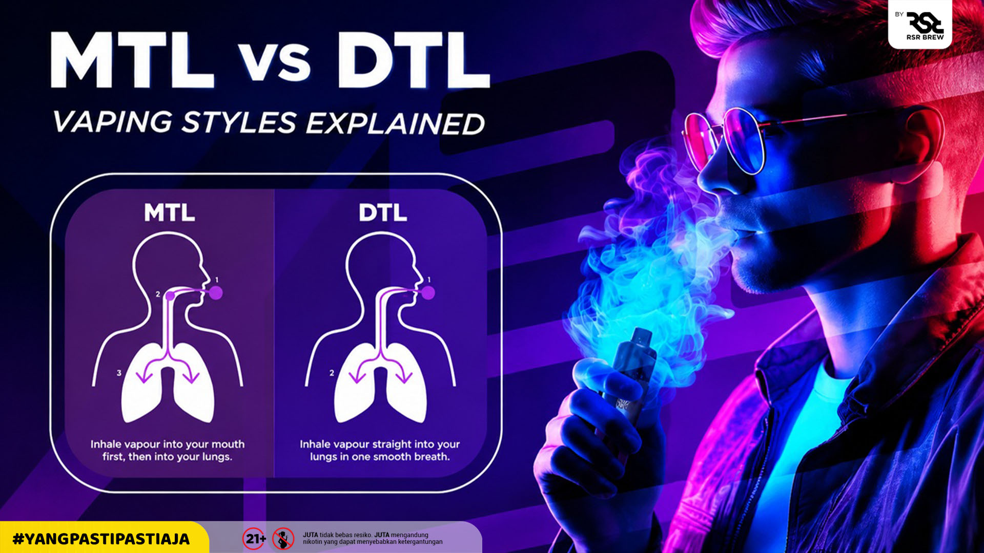 Sering Batuk Saat Ngevape? Pahami Dulu MTL dan DTL